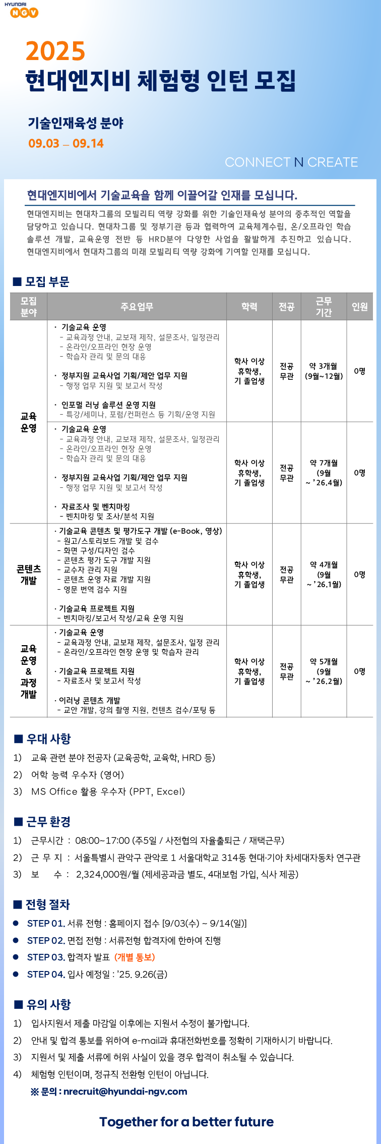 Contents image